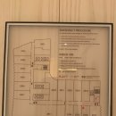 포시즌스 호텔 서울(Fourseasons Hotel Seoul) 이미지