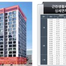 뉴코리아극장 이미지