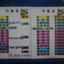 대성식품 이미지