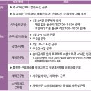 유연