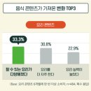 초밥이유