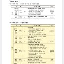 2030 | 사량도 플로빙 후기 : 2030제로 플라스틱행사 참여후기