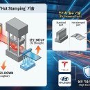 명신밧데리 이미지