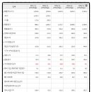 주식회사 이지약품 이미지