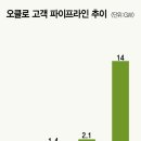 미장 이미지