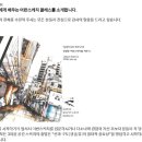 건축가에게 배우는 남다른 어반스케치(펜드로잉) 이미지