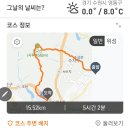 광교산~형제봉(2024.2.27) 이미지