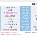 하나모텔 이미지