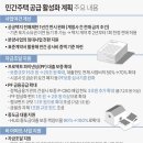 김민지공인중개사사무소 네이버블로그