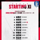 U-23 이란 전 선발 명단 이미지