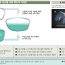 눈편안안경 이미지