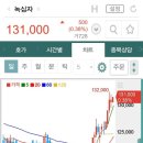 삼진제약 주식회사 이미지
