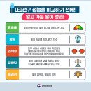 LED 전구 어떻게 선택하나? 이미지