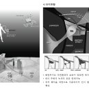 동성공원(근린공원)