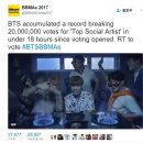 방탄 나라별 투표 현황 + 빌보드 라인업 공개 이미지