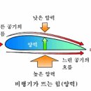 제트파일럿 이미지