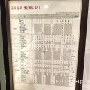 허니보틀 - 서대문구 | 허니보틀