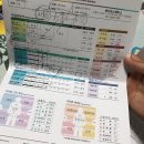 [보원당가야점]다이어트한약/5주차/6kg감량/할인정보