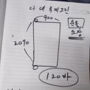 국제그린아파트 | 부산 사하구 다대동 국제그린 아파트 현관문 교체-문 닫힘 불량 및 문틀 부식 해결 사례