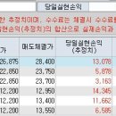 가온상사 이미지