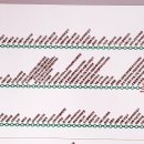 신하초 사거리 이미지