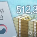 예산-62 연합뉴스