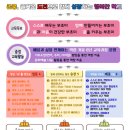 제주대학교교육대학 부설초등학교 이미지