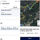 산성산~강천산 연계산행 [2025.02.16.(일)] 이미지