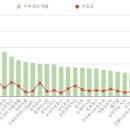 주식회사 작가와주막