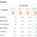 오케이인터내셔널 이미지