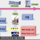 예뿌제