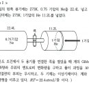 열역학 질문 이미지