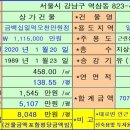 규원빌딩 이미지