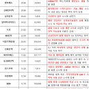 이연애드 이미지