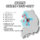 대광PC방 네이버블로그