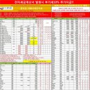 (주)금강시스템스 이미지