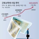 지갑나라