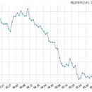원에코주식회사 이미지