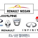 동희모터스 이미지