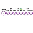 괘법르네시떼역(경전철) 이미지