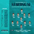 2024 K리그2 24라운드 (안산그리너스 vs FC안양) 이미지