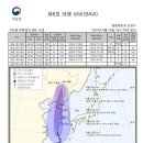 제8호 태풍 ＜바비＞ 예상경로 및 행동요령 이미지