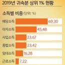 원디지털 이미지