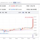 한국주유소 이미지