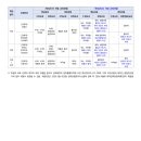 이강학원입시센터학원 이미지