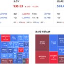 디엔디홀딩스