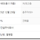 명지 대방노블랜드오션뷰 1차 네이버블로그