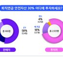 2933 이미지