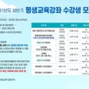 경상북도교육청외동도서관 이미지