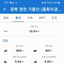 절골경로당 이미지